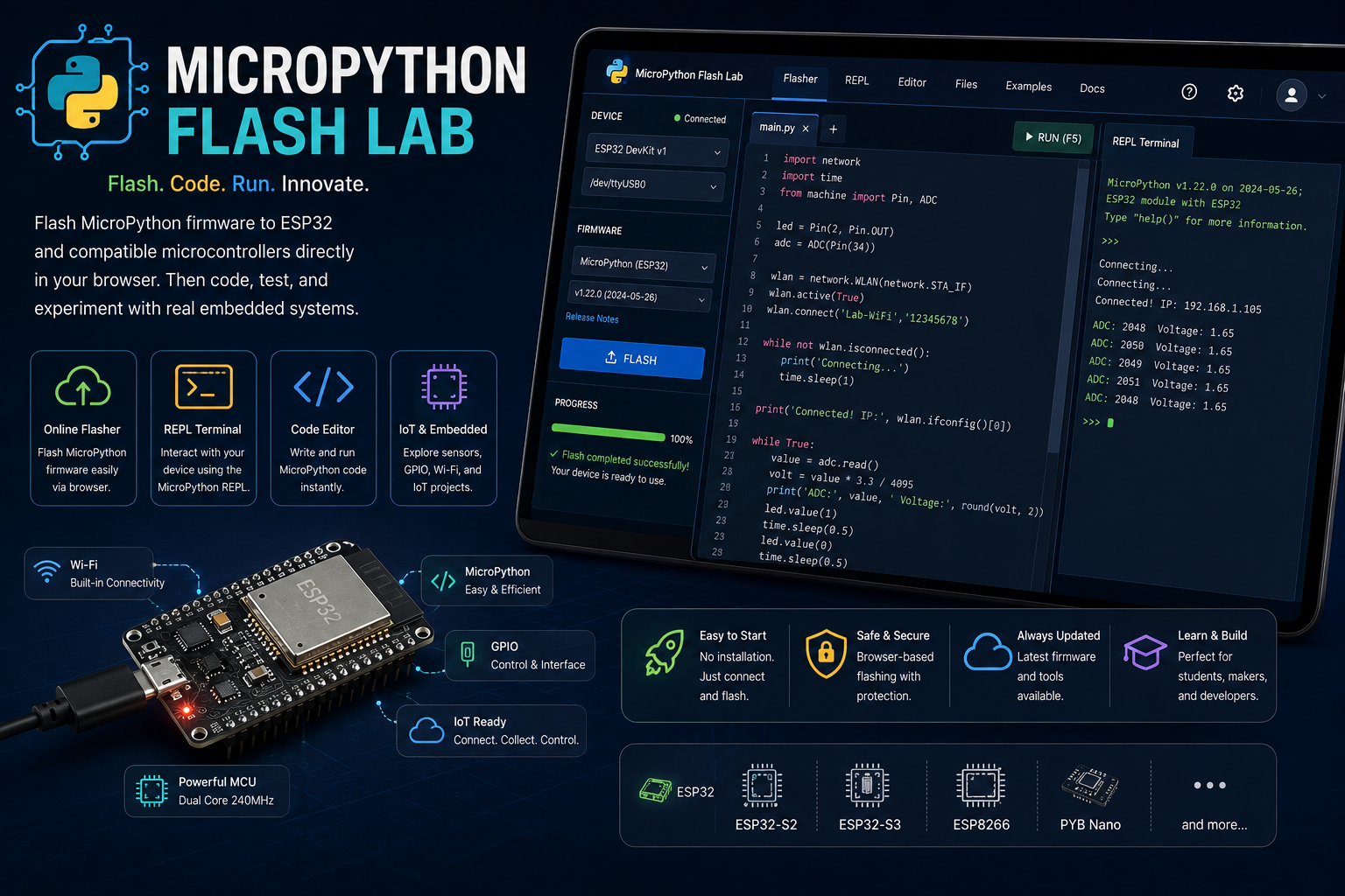 MicroPython Flash Lab