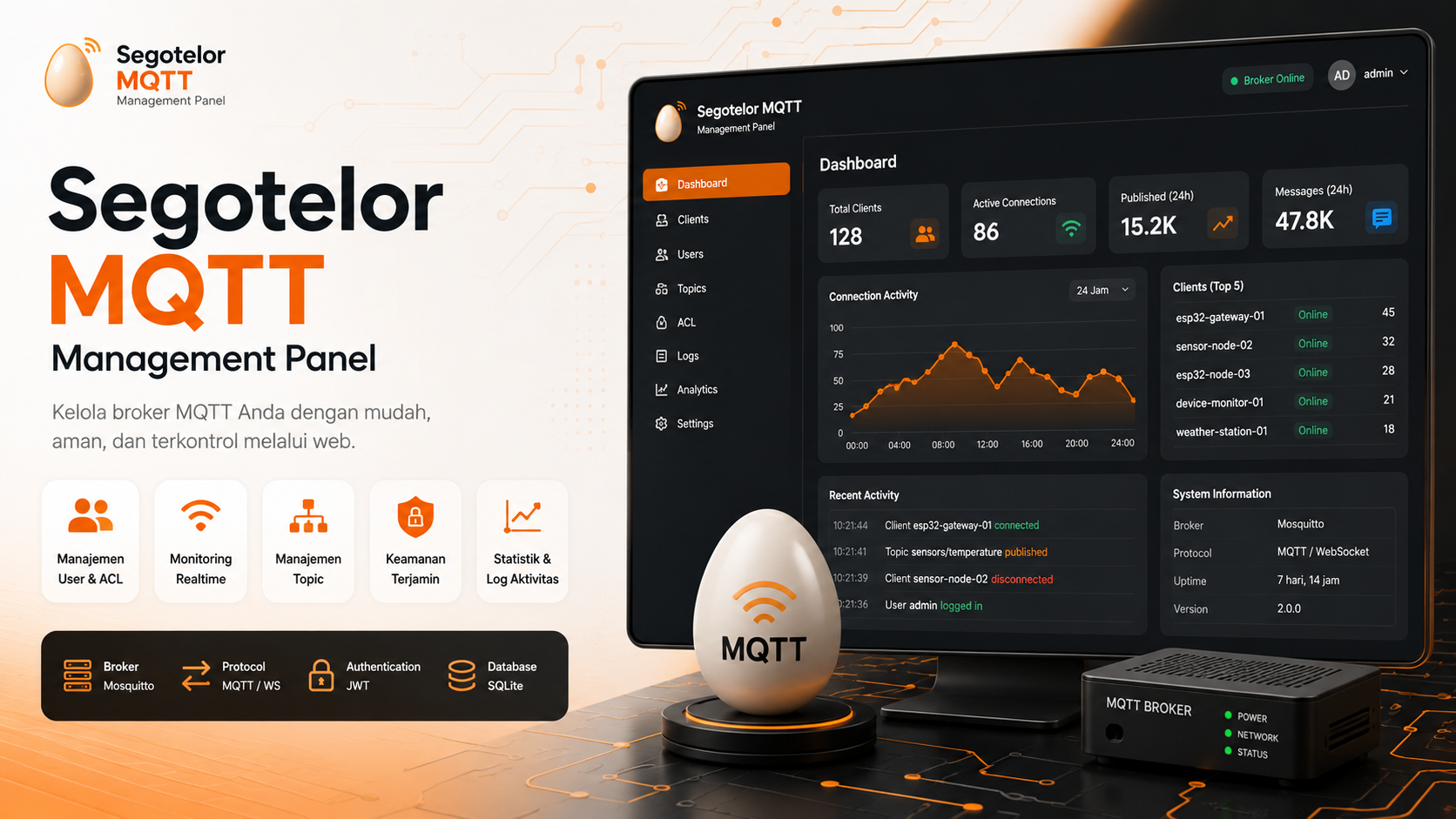 SEGOTELOR MQTT Web Panel