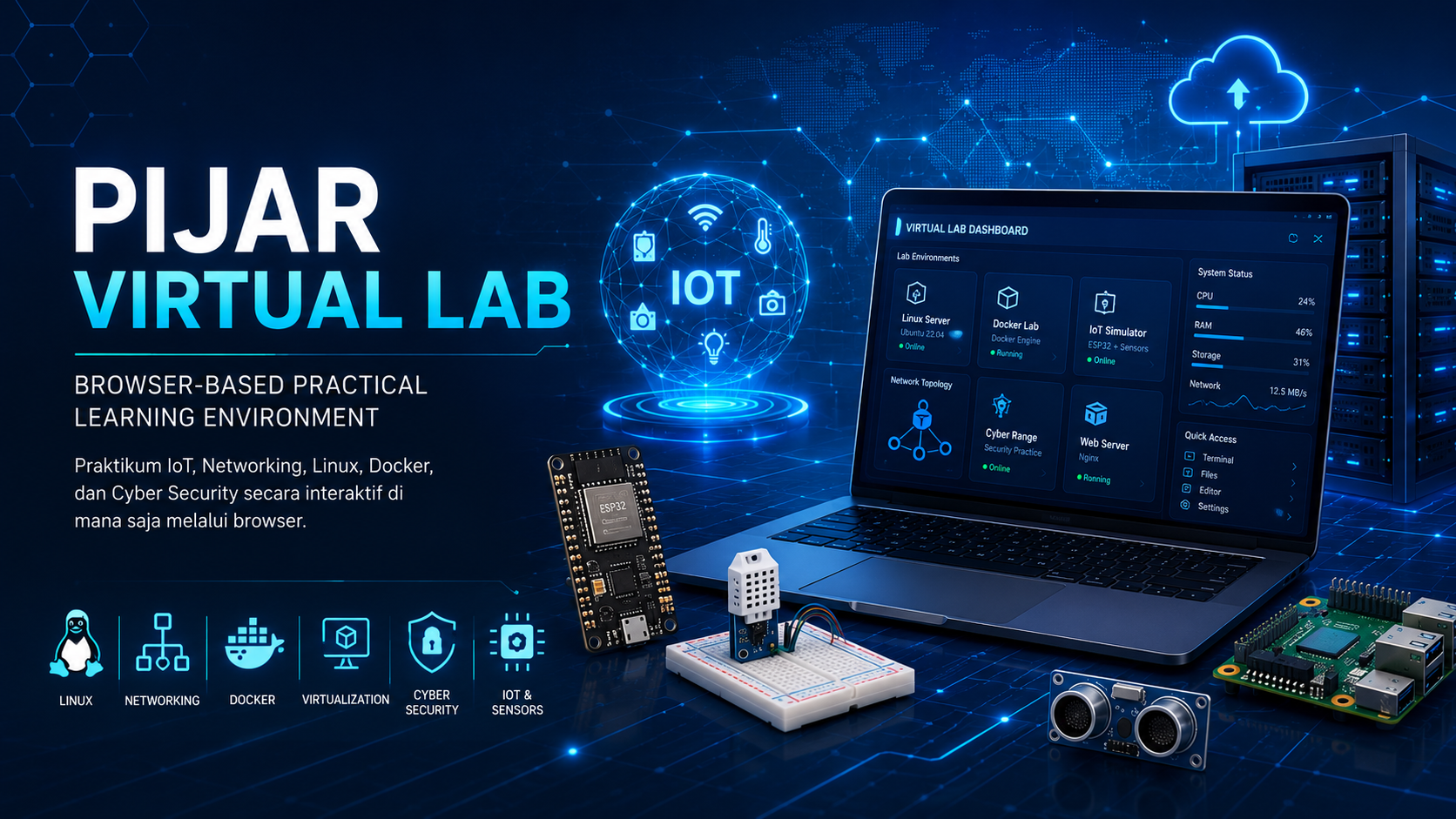 PIJAR Virtual Lab