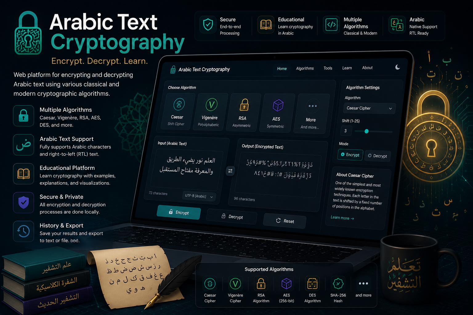 Arabic Cryptography