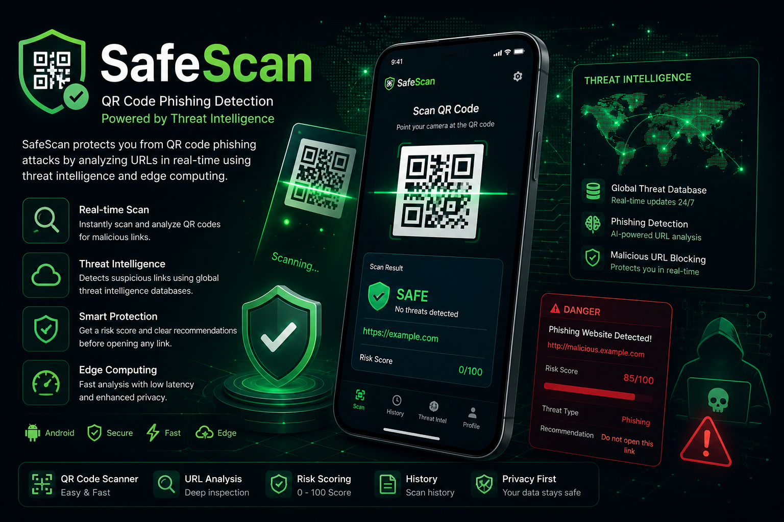 SafeScan