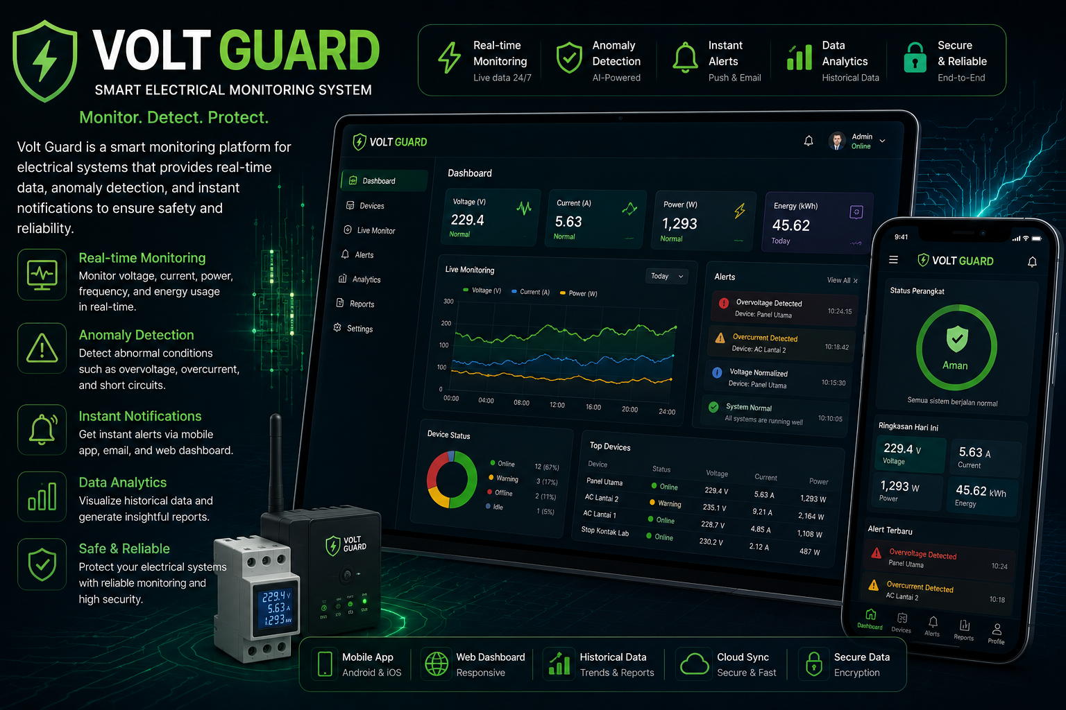 Volt Guard